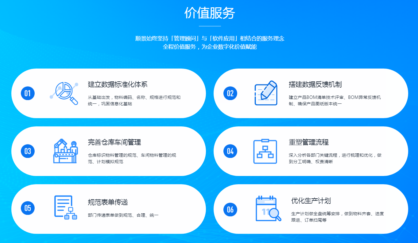 如何运用ERP管理系统实现企业管理现代化?